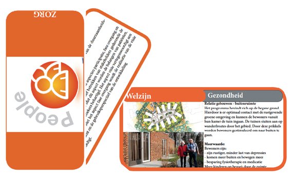Healing environment als katalysator voor de herontwikkeling van GGZ-instellingsterreinen - Afbeelding 2