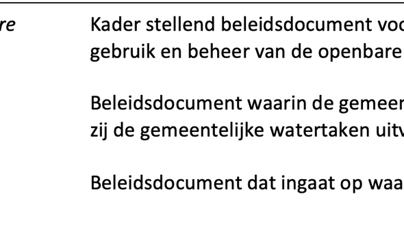 Handboek openbare ruimte door Barbara Bekhof, Leon Valkenburg en Michiel Pols (bron: SamenKlimaatbestendig)