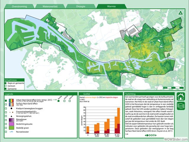 Verandermanagement voor een Klimaatbestendige Stad - Afbeelding 1