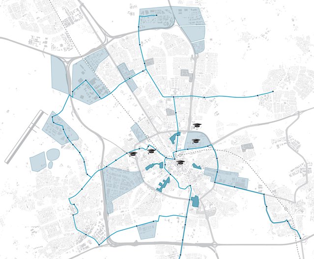 Brainport’s life cycle - Afbeelding 3