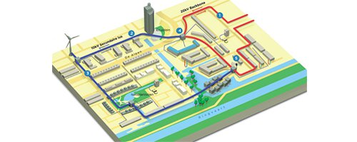 Naar een lerende stad voor iedereen - Afbeelding 2