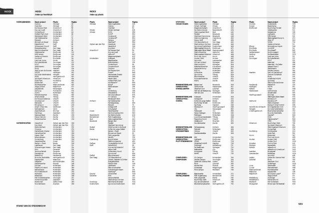 SvdS Index_Pagina_1 door BNSP (bron: BNSP)
