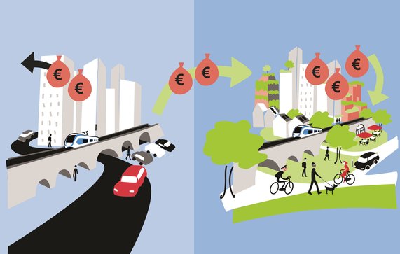 grip op waardecreatie door APPM (bron: APPM)