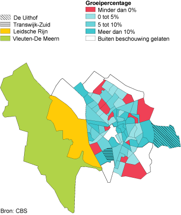 Bevolkingsgroei in grote steden vooral dankzij Vinex-wijken - Afbeelding 2