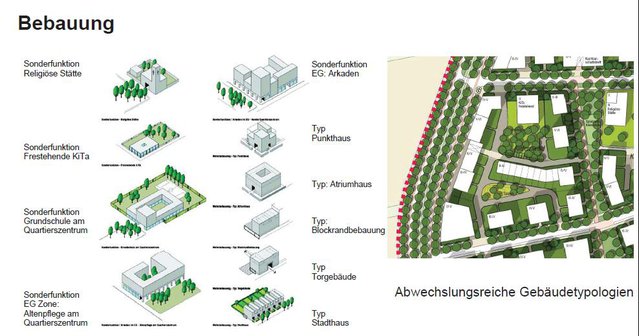 Freiham_München_afwisselend en flexibel bouwen.jpg