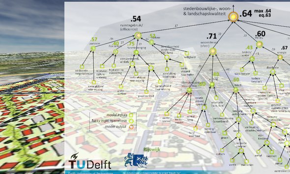 Gebiedsontwikkeling Rijswijk-Zuid - Afbeelding 1