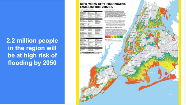 Figuur 2: de gevaren van overstroming in New York City. door Moses Gates (bron: Dia uit de presentatie van Moses Gates (vicedirecteur Regional Planning Association))