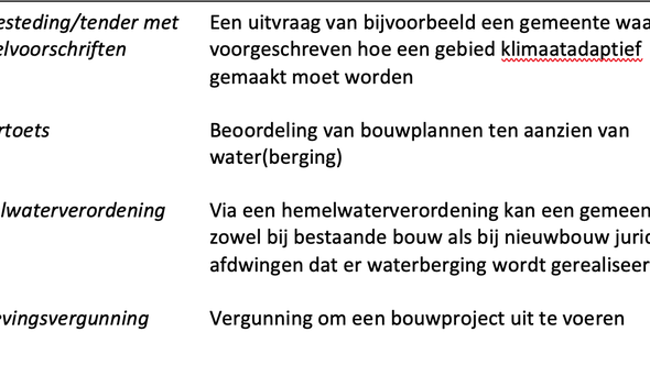 Regulerende instrumenten door Barbara Bekhof, Leon Valkenburg en Michiel Pols (bron: SamenKlimaatbestendig)