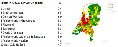 ‘Nieuwe’ woningnood in Nederland - Afbeelding 1