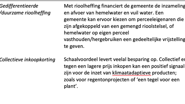 Rioolheffing door Barbara Bekhof, Leon Valkenburg en Michiel Pols (bron: SamenKlimaatbestendig)