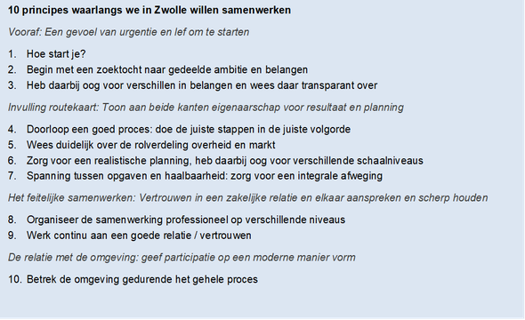10 principes waarlangs we in Zwolle willen samenwerken door Ben Koopman en Henk Pol (bron: Zwolse methode gebiedsontwikkeling)