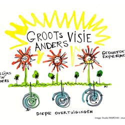 Groots visie anders door Studio MARCHA! (bron: studiomarcha.nl)