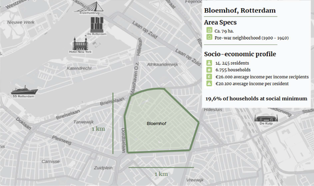 Kenmerken van de wijk Bloemhof in Rotterdam-Zuid door Charlotte Boreel (bron: Charlotte Boreel)