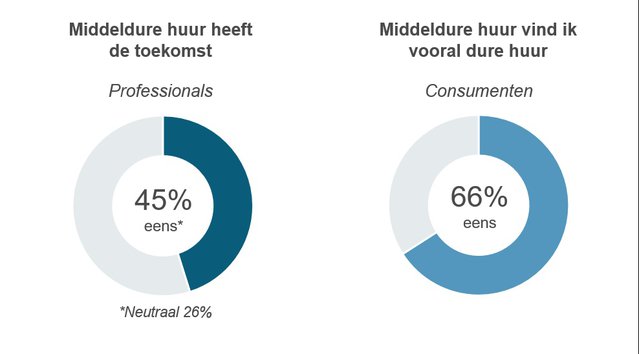 USP rapport - afb3c