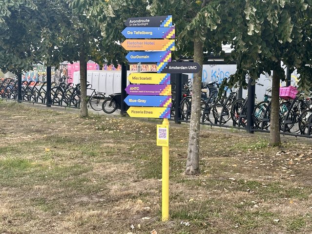Hotspots Holendrecht Bullewijk door Kees de Graaf (bron: Gebiedsontwikkeling.nu)