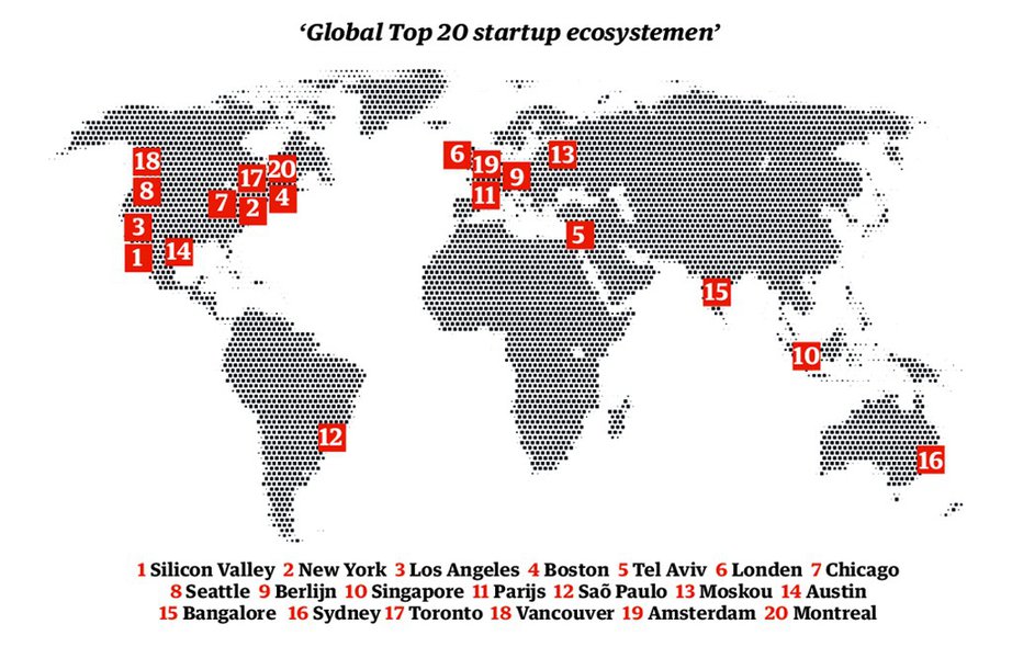 GO around the world - een dosis inspiratie X - Afbeelding 3