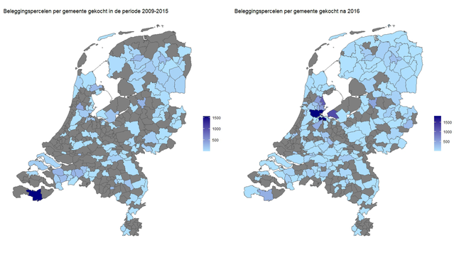 Figuur 1: Grondhandel door de tijd 2009-2023 door Kadaster (bron: Kadaster)