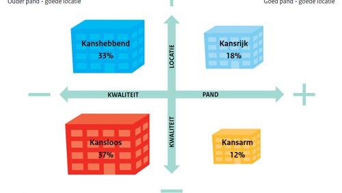 2014.01.14_Kantoortransformatie_2_500