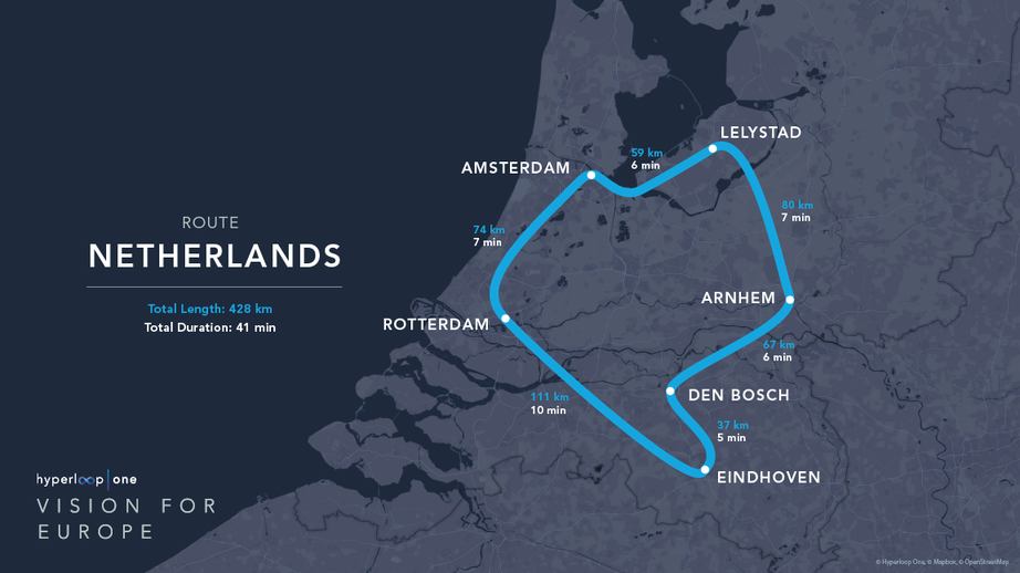 hyperloop nederland