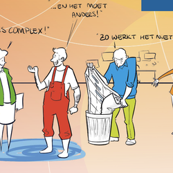 Voorkant publicatie IPO Kennis Oogsten.png door Jeroen Meijer (bron: IPO)