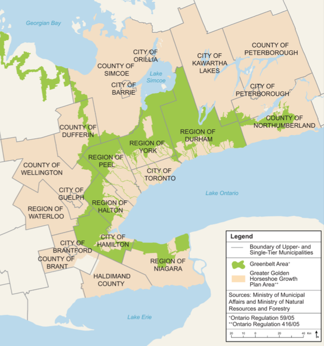 Greater Horseshoe Growth Plan