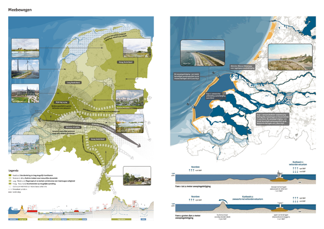 Denkrichting Meebewegen (links), Denkrichting Zeewaarts (rechts) door Ministerie van Infrastructuur en Waterstaat (bron: Ministerie van Infrastructuur en Waterstaa)
