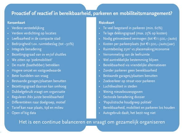 Foto uit artikel over parkeren en go