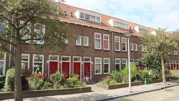 woningen