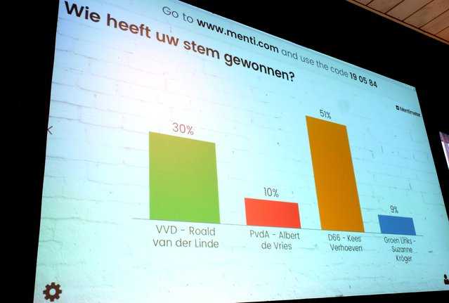 binnenstedelijke_transformatie11_peilingpolitiek.jpg