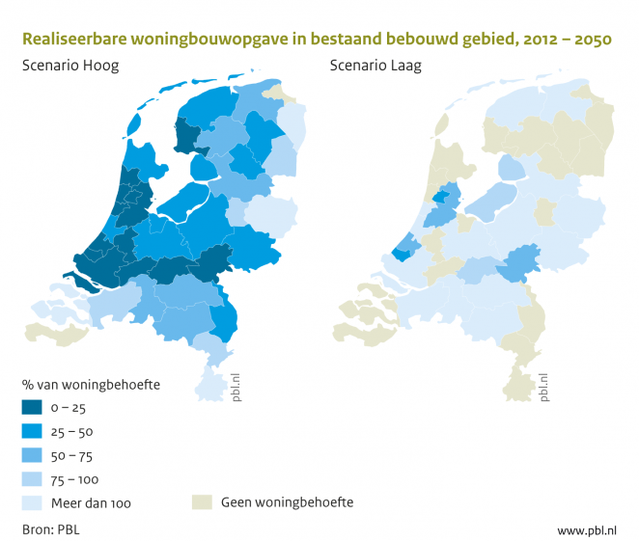 woningbouwopgave