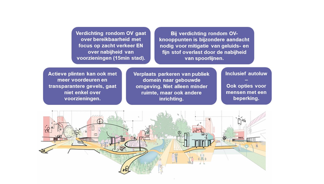 De inzichten van deze verhaallijn door Het PON Telos (bron: Het PON Telos)