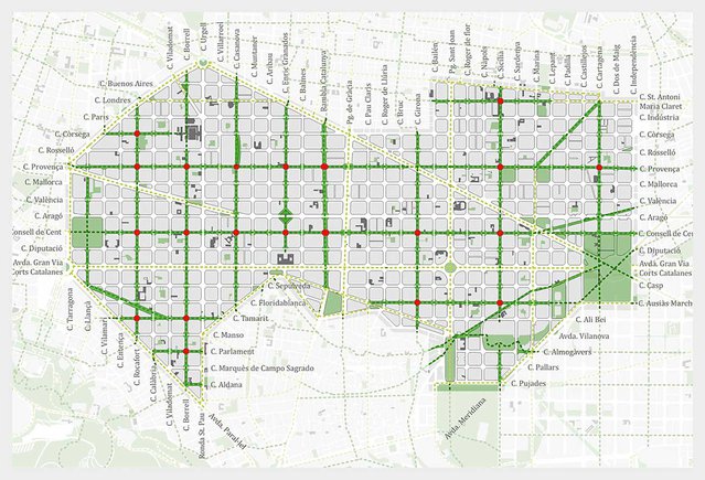 Nieuw fiets- en wandelnetwerk in Barcelona door Gemeente Barcelona (bron: christianrommelse.nl)