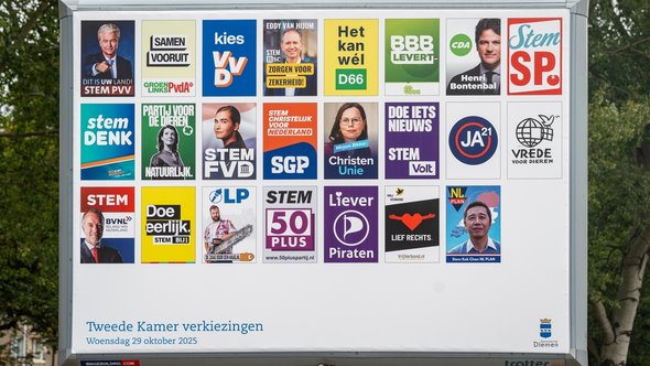 Billboard Vertoning van Politieke Partij Posters 2025 door Milos Ruzicka (bron: Shutterstock)