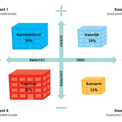 2014.01.14_Kantoortransformatie_2_500