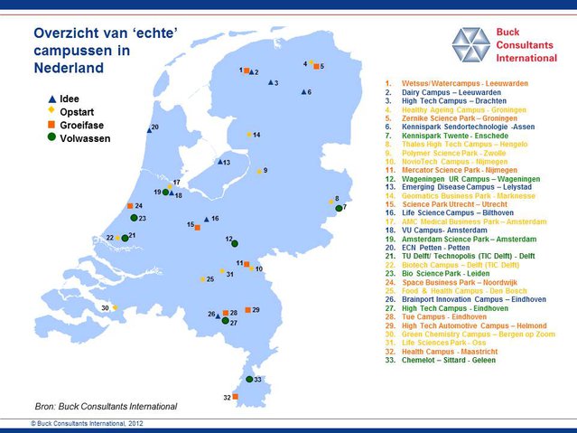 Groei van campusinitiatieven houdt aan - Afbeelding 1