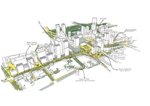 Vogelvlucht Den Haag Centraal door gemeente Den Haag (bron: gemeente Den Haag)