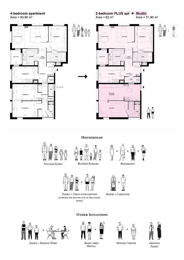 Divisible apt plan door STAR strategies + architecture (project: START-Ivry) (bron: STAR strategies + architecture (project: START-Ivry))