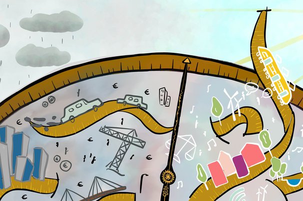 GO Barometer door Ineke Lammers geïnspireerd op eerder werk van Charlotte Roebers (bron: gebiedsontwikkeling.nu)