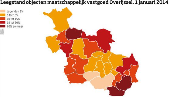 Leegstand maatschappelijk vastgoed overijssel