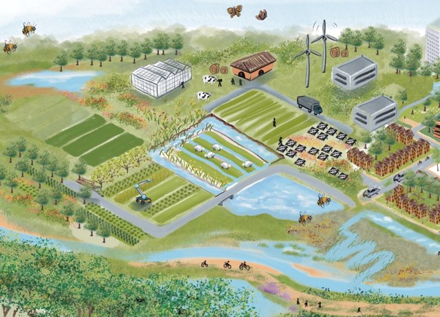 Artist impression Natuurinclusief ruimtegebruik door WUR (bron: WUR)