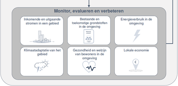 Scriptie_SvenvanBakel2.png 2/2