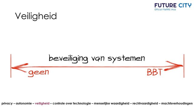 wesselink 3