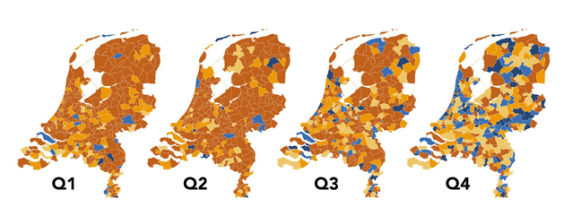 Verandering van de gemiddelde koop per kwartaal in 2022 door BPD (bron: bpd.nl)