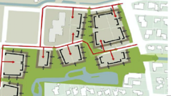 Masterplan - Gemeente Leuven