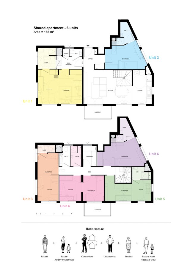 Co Residences Plan door STAR strategies + architecture (project: START-Ivry) (bron: STAR strategies + architecture (project: START-Ivry))