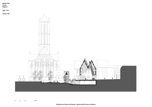 De nieuwe markthallen in Gent, België - Afbeelding 8