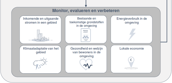 Scriptie_SvenvanBakel2.png 2/2