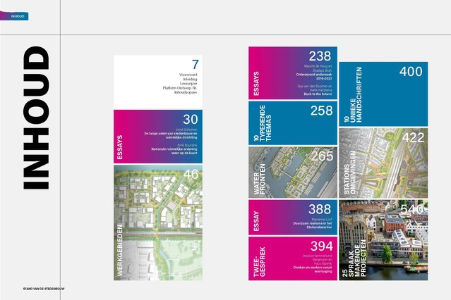 SvdS Inhoudsopgave_Pagina_1 door BNSP (bron: BNSP)