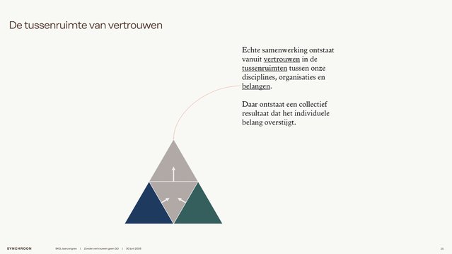 Tussenruimte van vertrouwen door Abdessamed Azarfane (bron: Abdessamed Azarfane)
