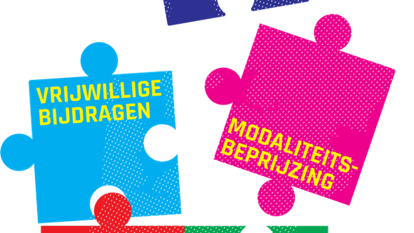 Figuur 4: Het toevoegen van modaliteitsbeprijzing en baatafroming aan het Nederlandse bekostigingspalet door Stichting Kennis Gebiedsontwikkeling (bron: Gebiedsontwikkeling.nu)